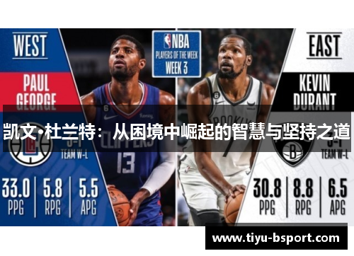凯文·杜兰特：从困境中崛起的智慧与坚持之道