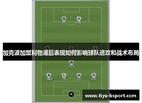 加克波加盟利物浦后表现如何影响球队进攻和战术布局