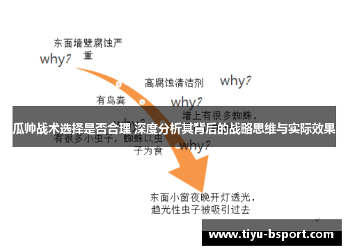 瓜帅战术选择是否合理 深度分析其背后的战略思维与实际效果 瓜帅战术选择是否合理 深度分析其背后的战略思维与实际效果