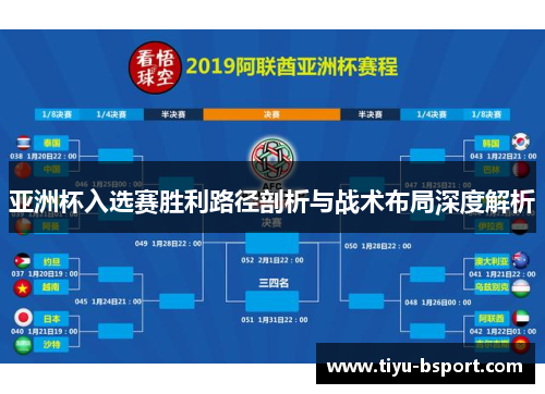 亚洲杯入选赛胜利路径剖析与战术布局深度解析