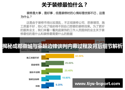 揭秘成都蓉城与塞超边锋谈判内幕过程及背后细节解析 揭秘成都蓉城与塞超边锋谈判内幕过程及背后细节解析