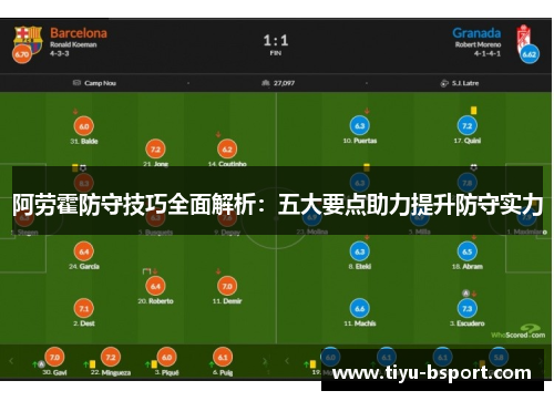 阿劳霍防守技巧全面解析：五大要点助力提升防守实力