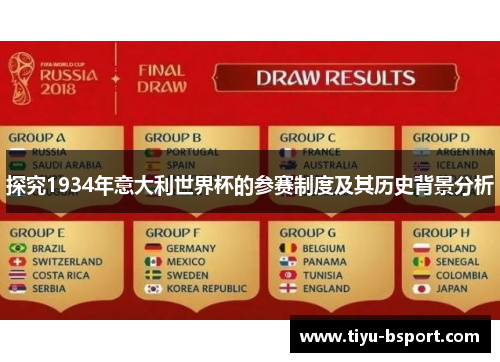 探究1934年意大利世界杯的参赛制度及其历史背景分析