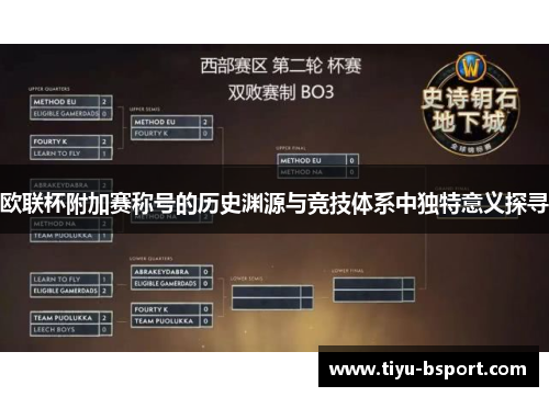 欧联杯附加赛称号的历史渊源与竞技体系中独特意义探寻